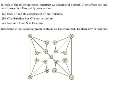 Image result for Eulerian Geometry Example