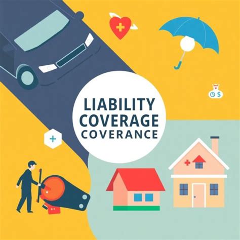 Image result for What Is Liability Insurance Coverage