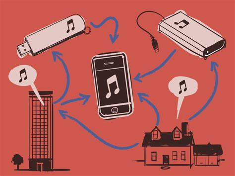 Image result for Computer Gig Animation