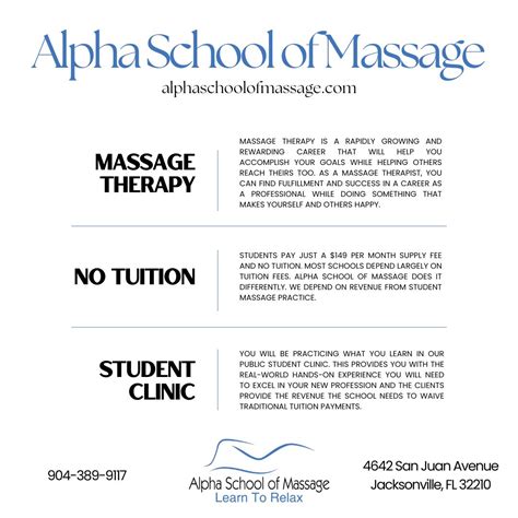 Alpha School Of Massage, Jacksonville (@alphamassage.jacksonville ...