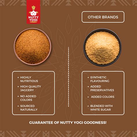Buy 100% Natural & Organic Palm Sugar Online | Nutty Yogi