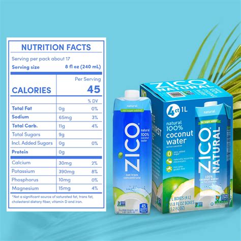 Zico Coconut Water Nutrition Label