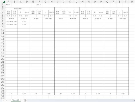 Image result for Phython Sample Syntax