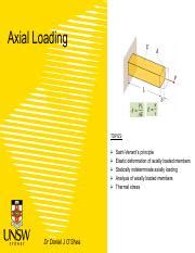 Image result for Axial Loading Fall
