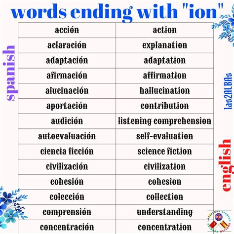 Words Ending With Ep