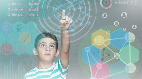 Educational Technology 的图像结果