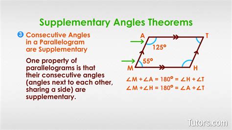 Image result for Structural Frame Analysis Example