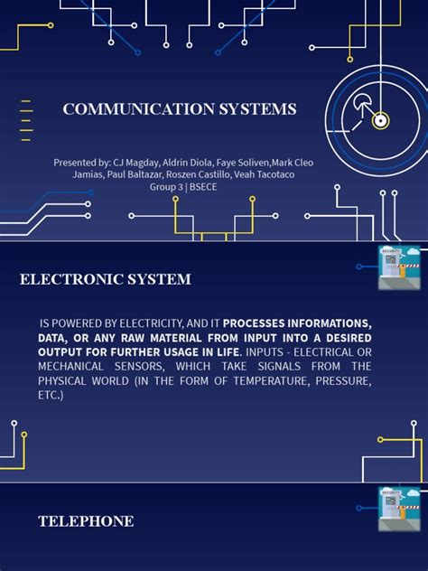 Image result for Communication System Programs in OS