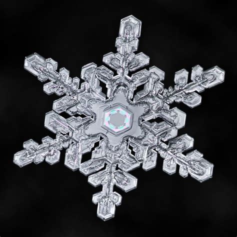Image result for Snowflake Query Profile