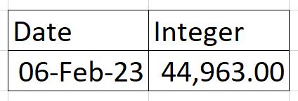 Image result for Add Date Format On Excel