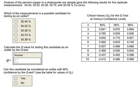 Kuvatulokset haulle percent copper in penny