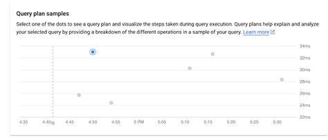 Query Plan 的图像结果