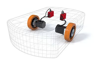 Robotics Drive 的图像结果