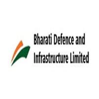 VCMS KERALA - Viswam college of management studies