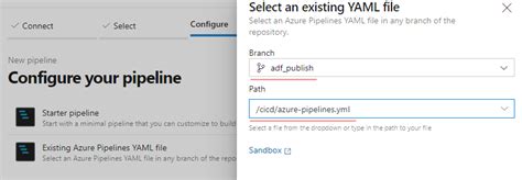 Azure Data Factory YAML DevOps Pipelines 的图像结果