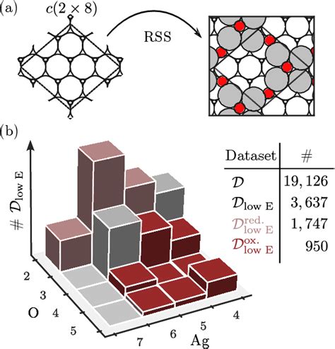 Generative Diffusion Model 的图像结果