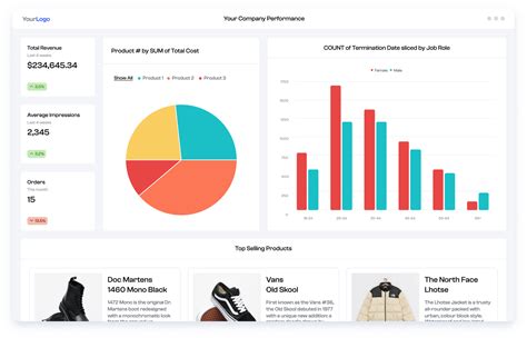Image result for AI Data Visualization