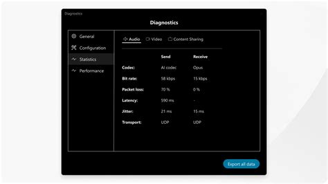 Image result for Testing WebEx