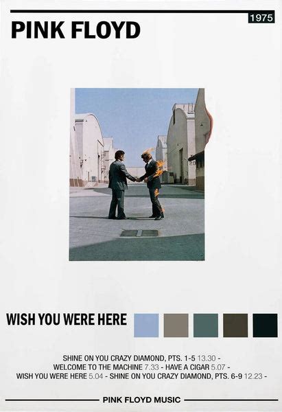 Pink Floyd - Wish You Were Here Album - Fan Art Music Poster - Posters ...