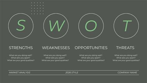 Strategy Analysis Slides 的图像结果