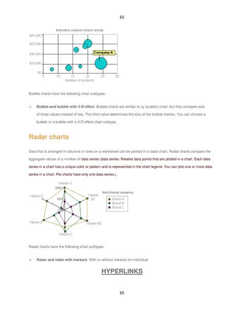 Image result for Advanced Excel Written Notes