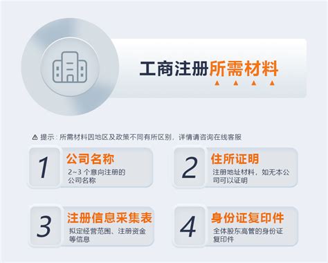 安徽合肥亳州阜阳公司注册个体户抖音电商营业执照代办理注销变更-淘宝网