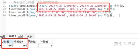 System.date.sqlclin 的图像结果
