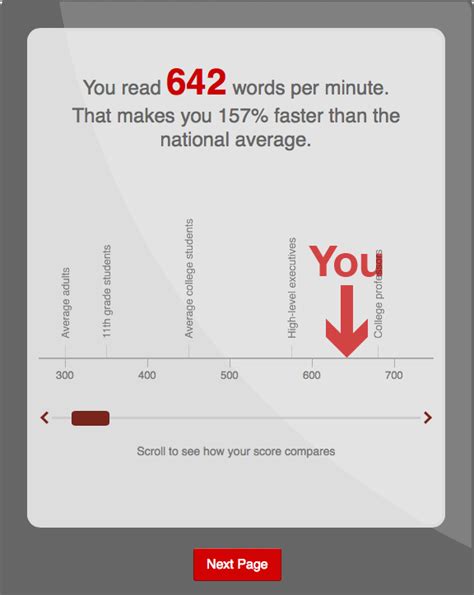 Image result for Reading Speed Test