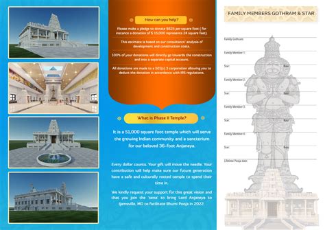 Sri Bhaktha Anjaneya Temple - Sri Bhaktha Anjaneya