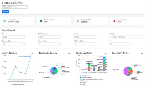 Financial Database Software 的图像结果