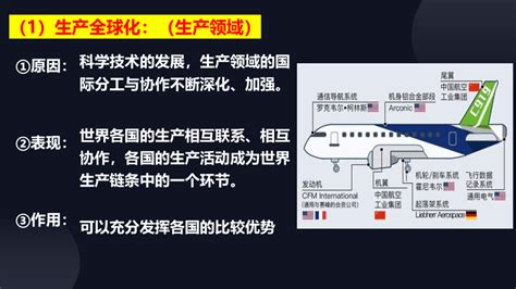 全球化 的图像结果