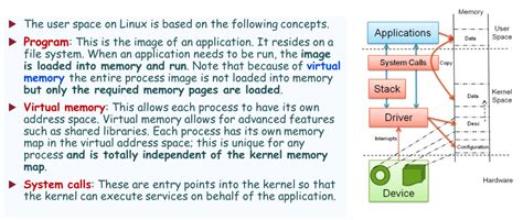 Image result for Linux Basic Kernel
