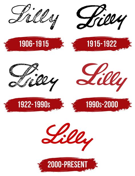Lilly Logo Png New AI Focused RNA Collaboration For Eli Lilly