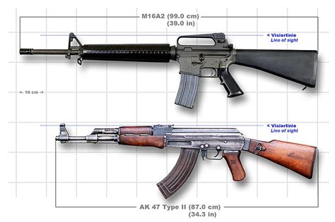 Image result for Alien Ray Gun Transparent Background