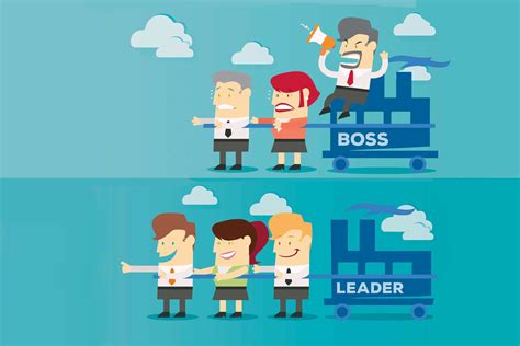 Leadership Motivational Quotes 的图像结果