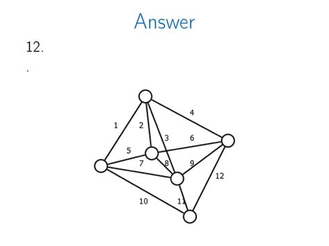 Image result for Decomposition Computer Science Example