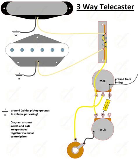 Image result for Telecaster Controls Explained