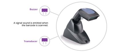 Image result for BarCode Reader