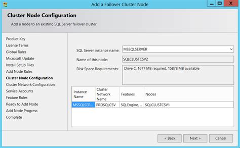 Image result for How to Make a SQL Server Cluster