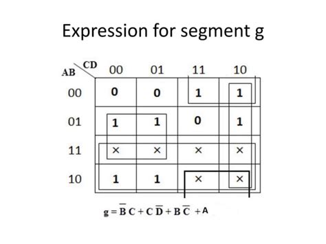 +7-Segment Decoder 的图像结果