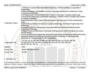 Emerging Trends MCQ - Question Bank (I scheme) Name of Subject ...