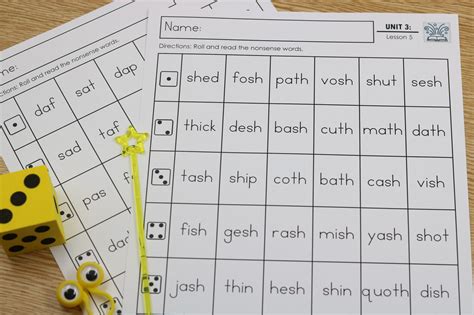 Image result for Cluttered Fluency