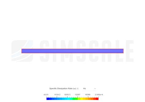 Image result for Pipe Flow Simulation