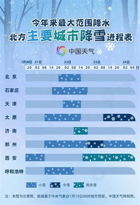 全国入冬进程图：我国约四分之三国土被冬季覆盖_杭州网