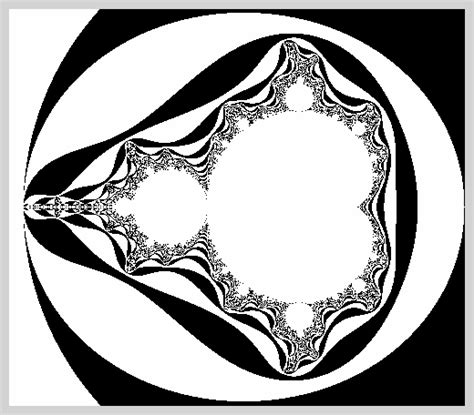 Image result for Mandelbrot Code