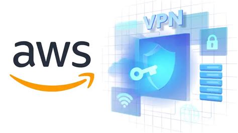 Image result for AWS VPN Tutorial