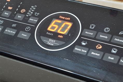 Image result for Washing Machine