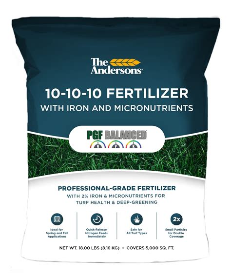Top 5 Best Liquid Lawn Fertilizer 2025 - Pixelfy blog