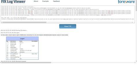 Image result for Fix Message Format Example