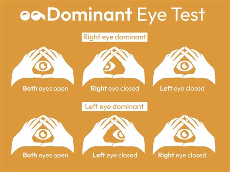 How To Find Dominant Eye